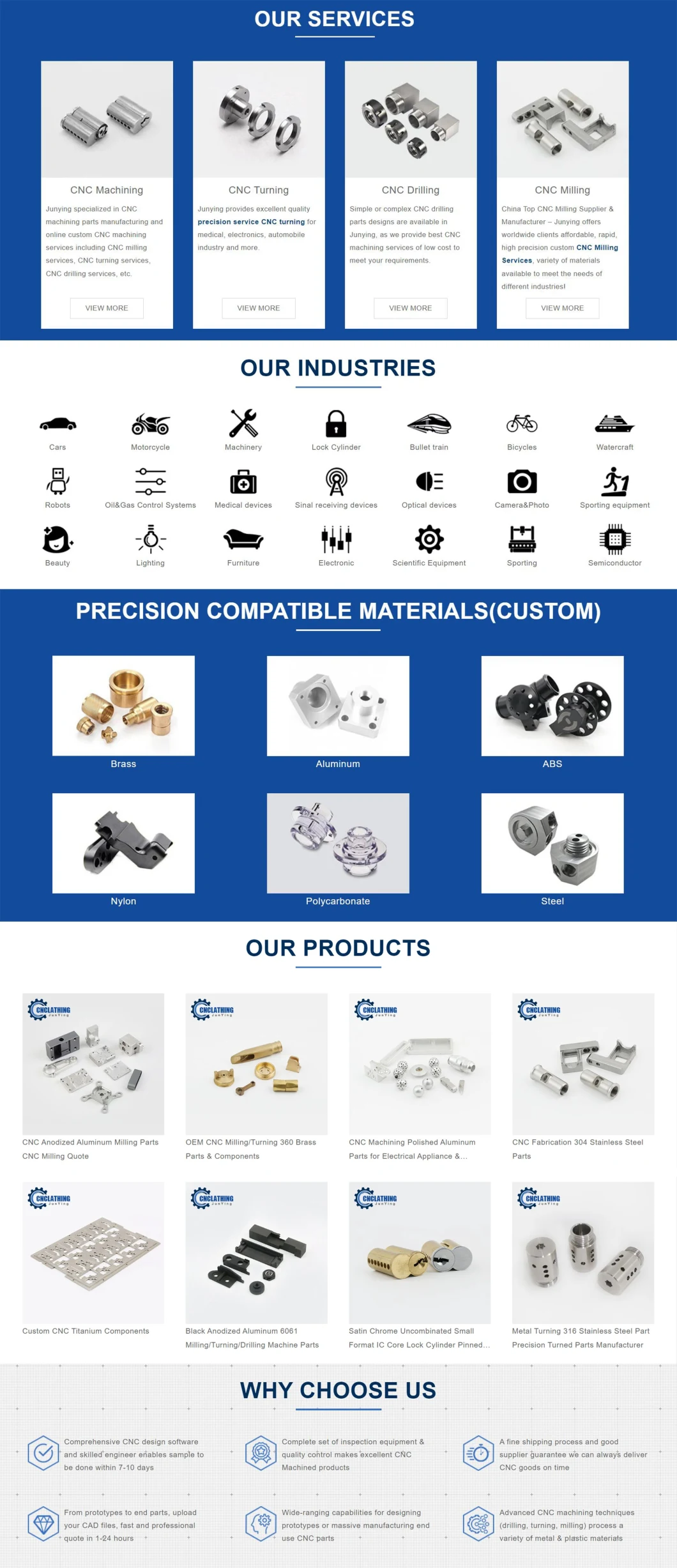 Stainless Steel Industrial Metal Parts Drawings Custom Machined Fastener Hexagonal Bolt and Nut